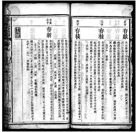 [彭]彭氏宗谱_13卷首1卷-Peng Shi (湖北) 彭氏家谱_五.pdf