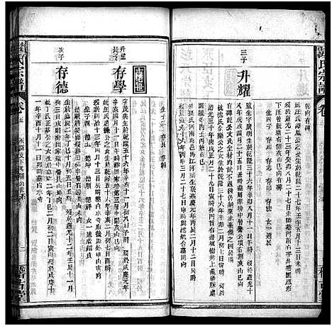 [彭]彭氏宗谱_13卷首1卷-Peng Shi (湖北) 彭氏家谱_六.pdf