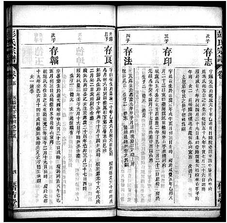 [彭]彭氏宗谱_13卷首1卷-Peng Shi (湖北) 彭氏家谱_六.pdf