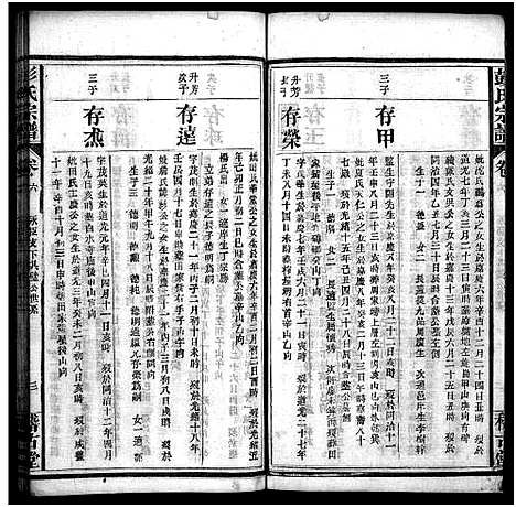 [彭]彭氏宗谱_13卷首1卷-Peng Shi (湖北) 彭氏家谱_七.pdf