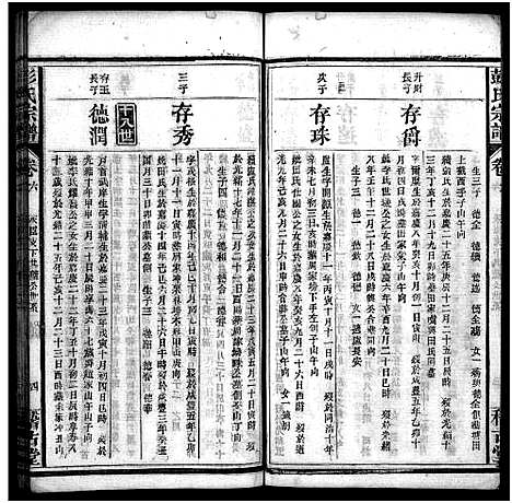 [彭]彭氏宗谱_13卷首1卷-Peng Shi (湖北) 彭氏家谱_七.pdf