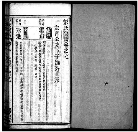 [彭]彭氏宗谱_13卷首1卷-Peng Shi (湖北) 彭氏家谱_八.pdf