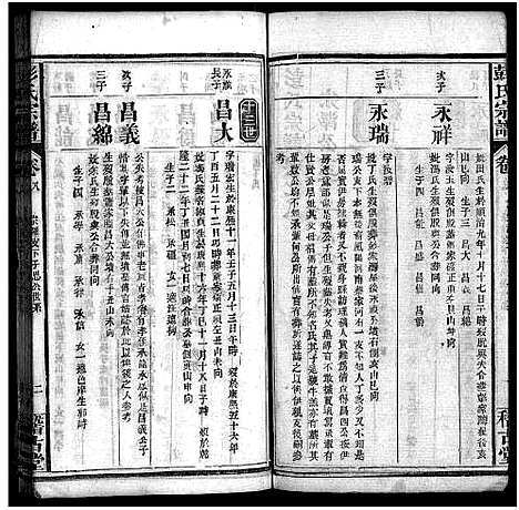 [彭]彭氏宗谱_13卷首1卷-Peng Shi (湖北) 彭氏家谱_九.pdf