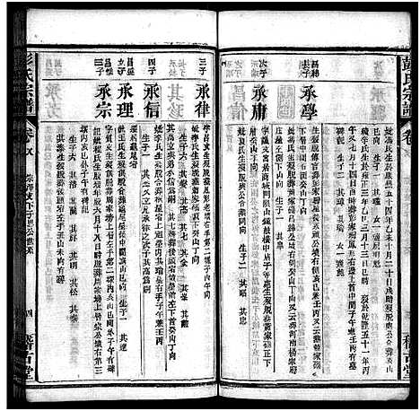 [彭]彭氏宗谱_13卷首1卷-Peng Shi (湖北) 彭氏家谱_九.pdf