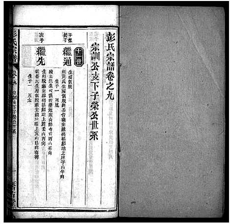 [彭]彭氏宗谱_13卷首1卷-Peng Shi (湖北) 彭氏家谱_十.pdf