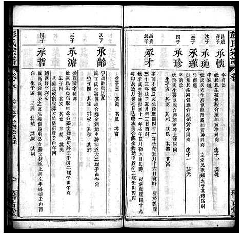 [彭]彭氏宗谱_13卷首1卷-Peng Shi (湖北) 彭氏家谱_十.pdf