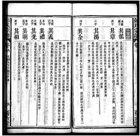 [彭]彭氏宗谱_13卷首1卷-Peng Shi (湖北) 彭氏家谱_十.pdf