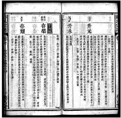 [彭]彭氏宗谱_13卷首1卷-Peng Shi (湖北) 彭氏家谱_十一.pdf