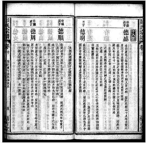 [彭]彭氏宗谱_13卷首1卷-Peng Shi (湖北) 彭氏家谱_十一.pdf