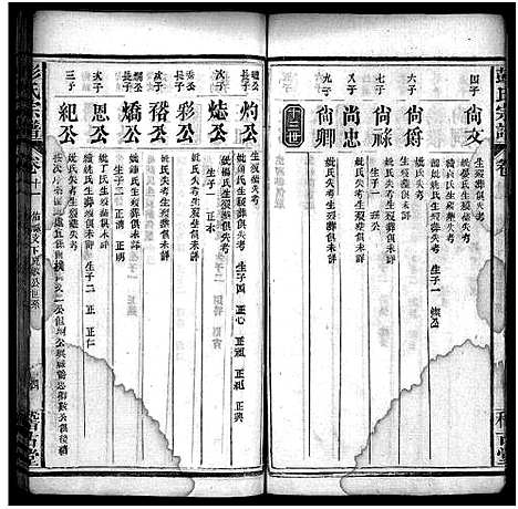 [彭]彭氏宗谱_13卷首1卷-Peng Shi (湖北) 彭氏家谱_十二.pdf