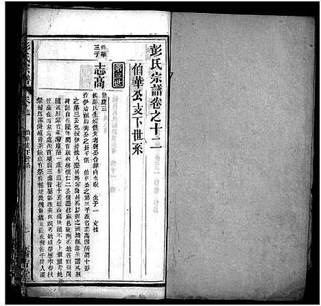 [彭]彭氏宗谱_13卷首1卷-Peng Shi (湖北) 彭氏家谱_十三.pdf