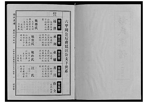 [彭]彭氏宗谱_6卷首1卷 (湖北) 彭氏家谱_二.pdf