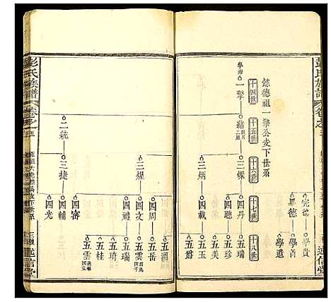 [彭]彭氏族谱 (湖北) 彭氏家谱_二.pdf