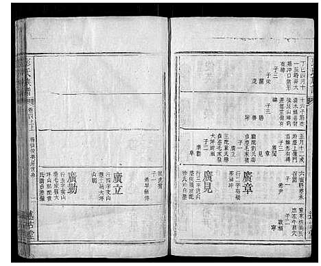 [彭]彭氏族谱 (湖北) 彭氏家谱_四.pdf