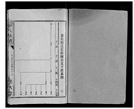 [彭]彭氏族谱 (湖北) 彭氏家谱_六.pdf