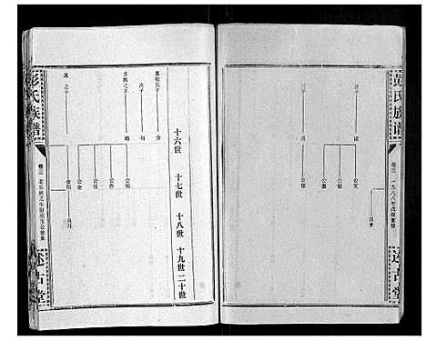 [彭]彭氏族谱 (湖北) 彭氏家谱_六.pdf