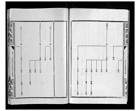 [彭]彭氏族谱 (湖北) 彭氏家谱_六.pdf