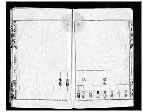 [彭]彭氏族谱 (湖北) 彭氏家谱_九.pdf