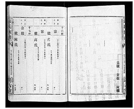 [彭]彭氏族谱 (湖北) 彭氏家谱_十三.pdf