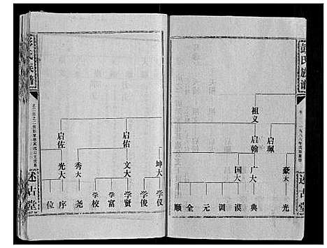 [彭]彭氏族谱 (湖北) 彭氏家谱_十七.pdf