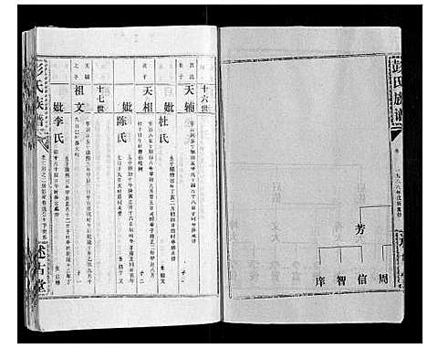 [彭]彭氏族谱 (湖北) 彭氏家谱_十七.pdf