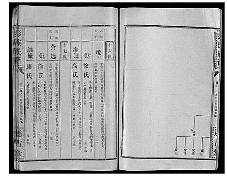 [彭]彭氏族谱 (湖北) 彭氏家谱_十八.pdf