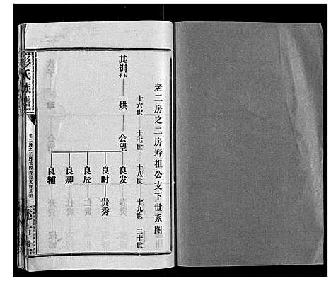 [彭]彭氏族谱 (湖北) 彭氏家谱_二十一.pdf