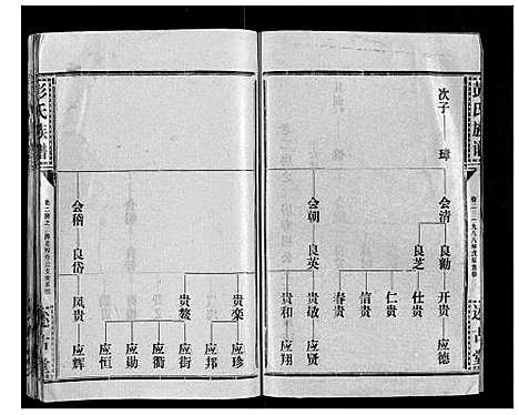 [彭]彭氏族谱 (湖北) 彭氏家谱_二十一.pdf