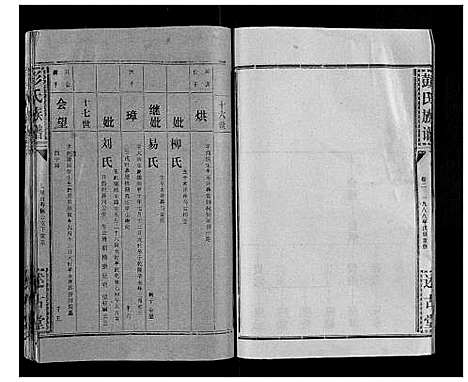 [彭]彭氏族谱 (湖北) 彭氏家谱_二十一.pdf