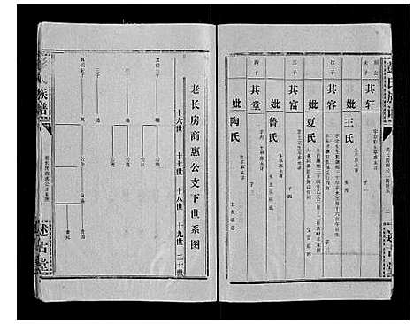 [彭]彭氏族谱 (湖北) 彭氏家谱_二十三.pdf