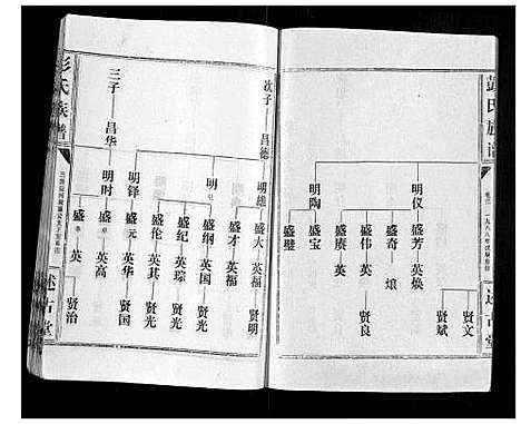 [彭]彭氏族谱 (湖北) 彭氏家谱_二十五.pdf