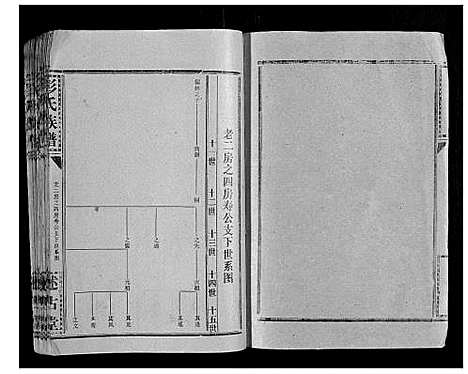 [彭]彭氏族谱 (湖北) 彭氏家谱_二十六.pdf