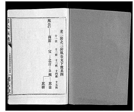 [彭]彭氏族谱 (湖北) 彭氏家谱_二十七.pdf