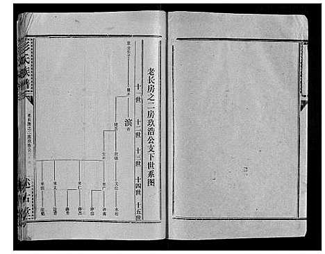 [彭]彭氏族谱 (湖北) 彭氏家谱_三十一.pdf