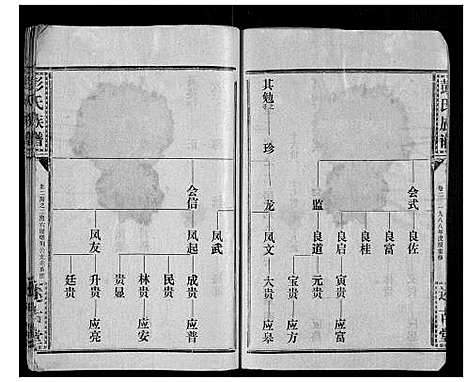 [彭]彭氏族谱 (湖北) 彭氏家谱_三十二.pdf