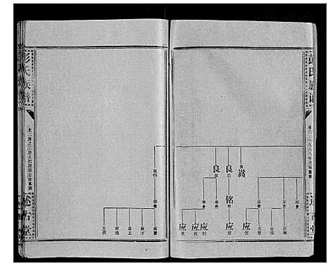 [彭]彭氏族谱 (湖北) 彭氏家谱_三十三.pdf