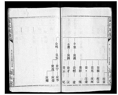 [彭]彭氏族谱 (湖北) 彭氏家谱_三十四.pdf