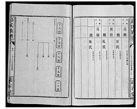 [彭]彭氏族谱 (湖北) 彭氏家谱_三十五.pdf