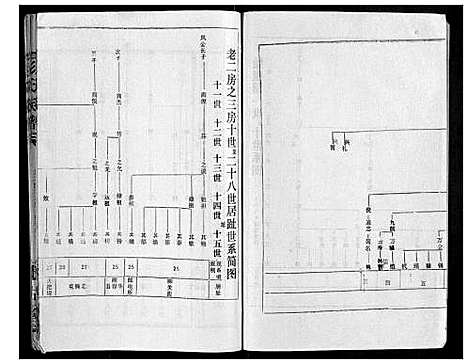 [彭]彭氏族谱 (湖北) 彭氏家谱_三十七.pdf