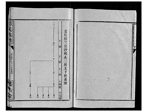 [彭]彭氏族谱 (湖北) 彭氏家谱_三十八.pdf