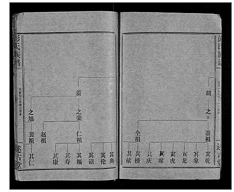 [彭]彭氏族谱 (湖北) 彭氏家谱_四十.pdf