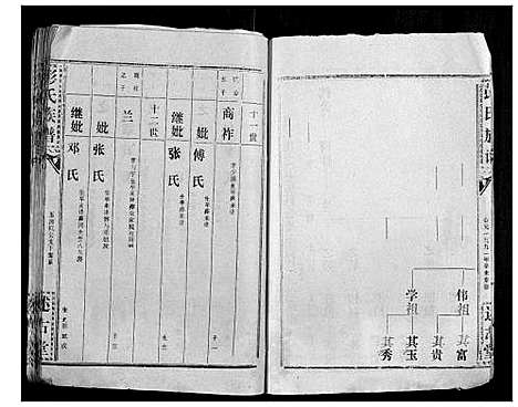 [彭]彭氏族谱 (湖北) 彭氏家谱_四十六.pdf