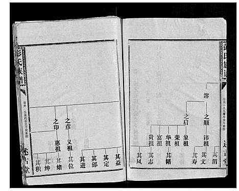 [彭]彭氏族谱 (湖北) 彭氏家谱_四十七.pdf