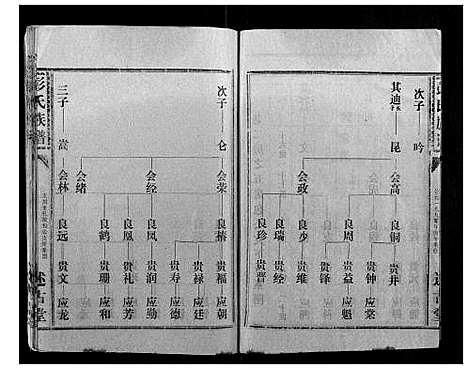 [彭]彭氏族谱 (湖北) 彭氏家谱_四十八.pdf