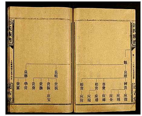 [彭]彭氏族谱 (湖北) 彭氏家谱_六.pdf