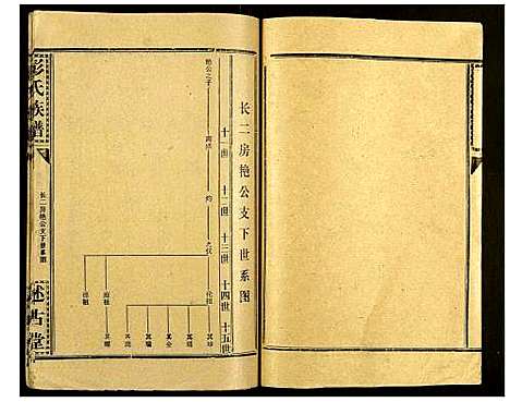 [彭]彭氏族谱 (湖北) 彭氏家谱_八.pdf