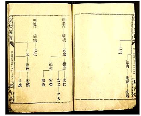 [彭]彭氏族谱 (湖北) 彭氏家谱_九.pdf