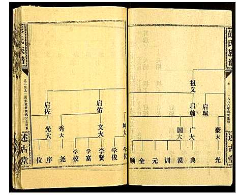 [彭]彭氏族谱 (湖北) 彭氏家谱_十八.pdf