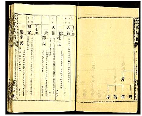 [彭]彭氏族谱 (湖北) 彭氏家谱_十八.pdf