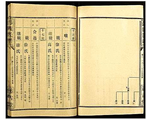 [彭]彭氏族谱 (湖北) 彭氏家谱_十九.pdf